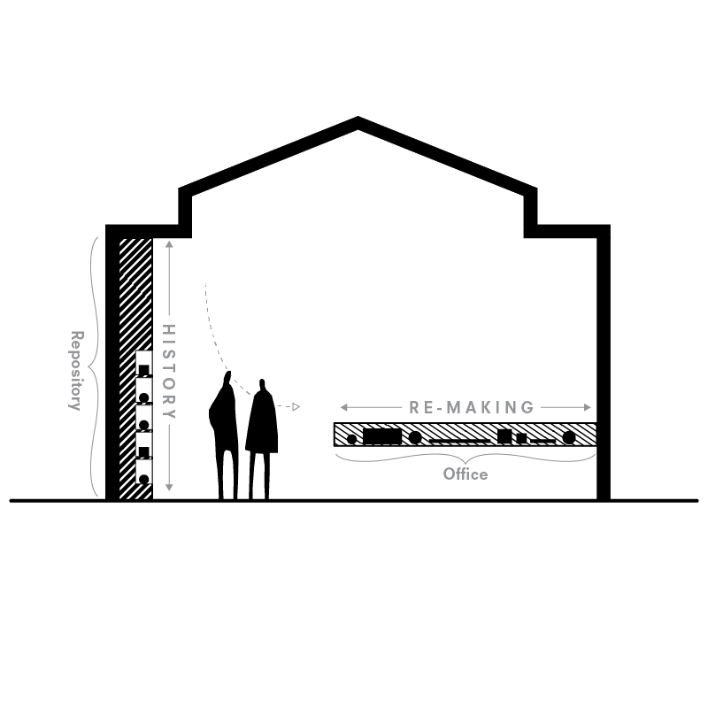 160925_concept-diagram-01